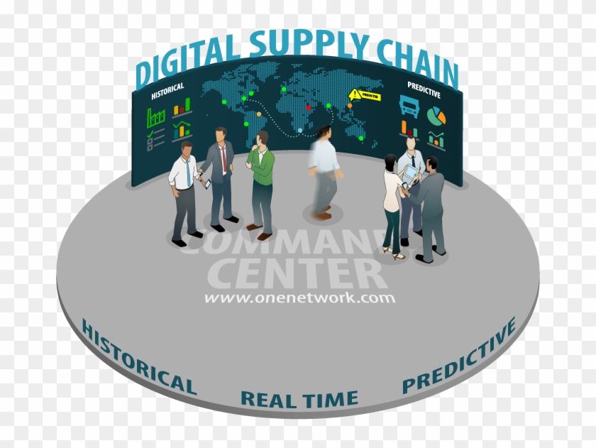 Digital Supply Chains - Digital Supply Chain Control Tower Clipart #523565