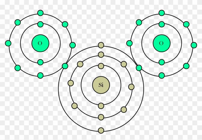 This Shows The Bond Of Silicon Oxide Using The Bohr - Carbon Dioxide Bohr Diagram Clipart