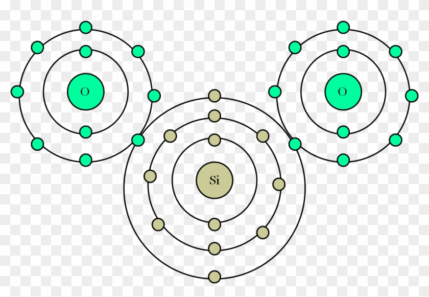 This Shows The Bond Of Silicon Oxide Using The Bohr - Carbon Dioxide Bohr Diagram Clipart #524243