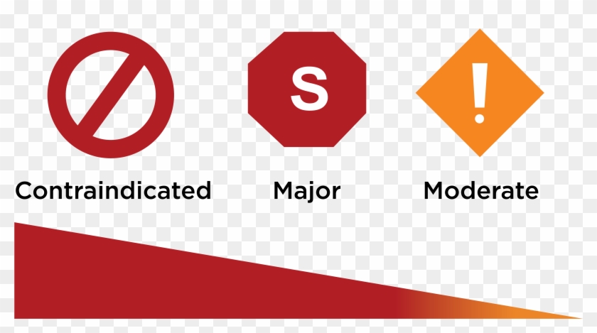 Severity Report Icons Key2 Pgxone™ Plus - Traffic Sign Clipart #524591