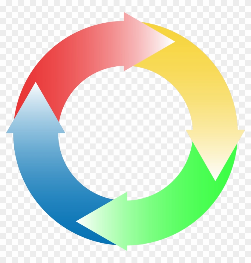 Image Circle Arrow Clipart - Circle Arrow Icon Png Transparent Png