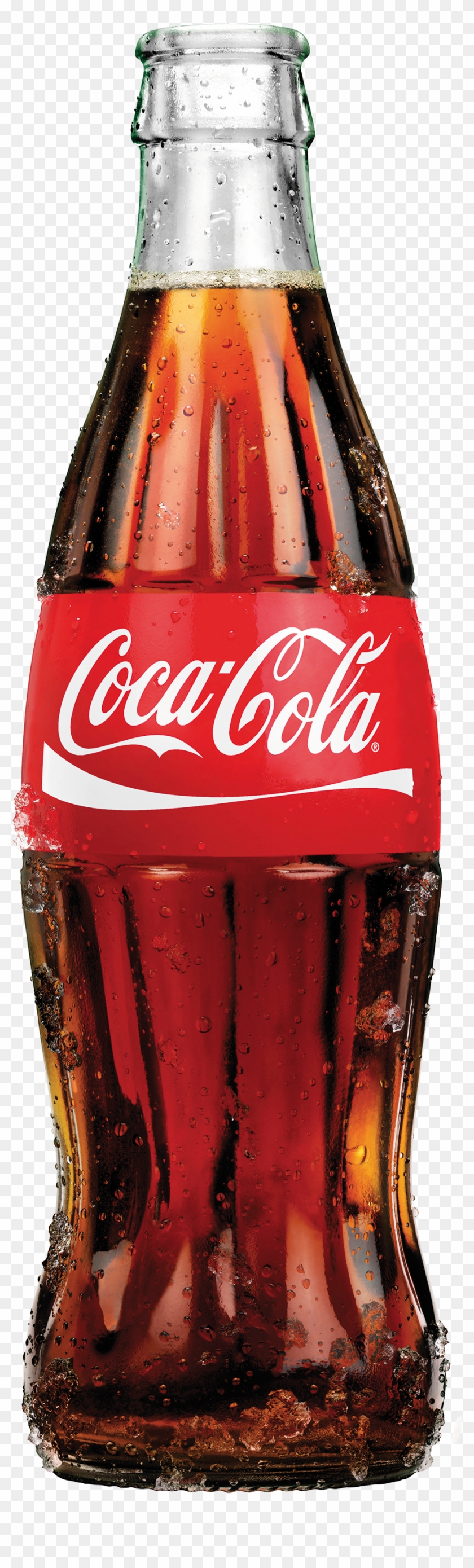 Coca Cola Flasche - Iconic Coca Cola Bottle Clipart