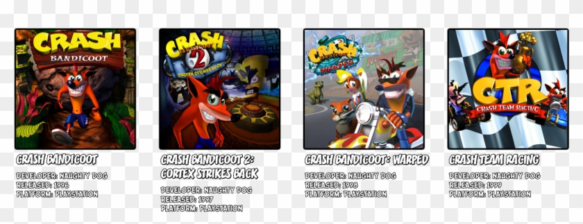 In Most Games, Crash Must Defeat Cortex And Foil His - Crash Bandicoot Clipart