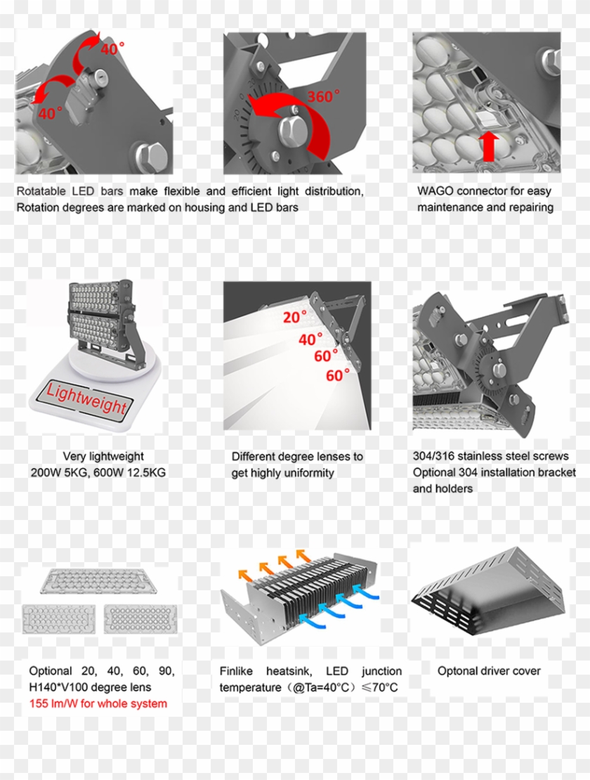 >50,000 Hours - Planer Clipart