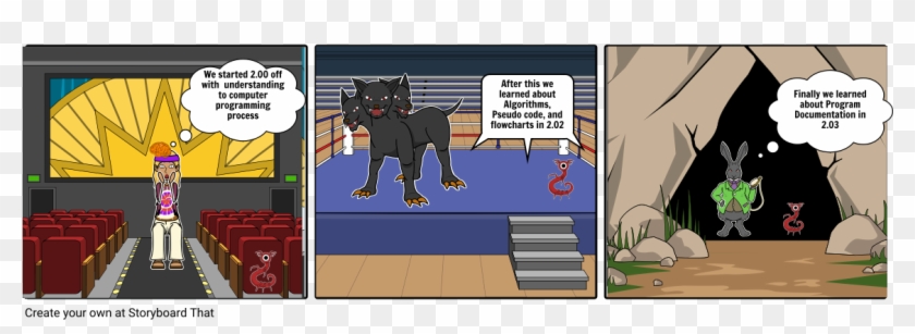 Computer Programming - Cartoon Clipart