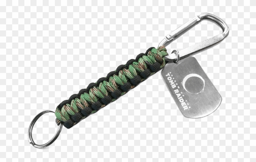 Related Posts - Keychain Clipart