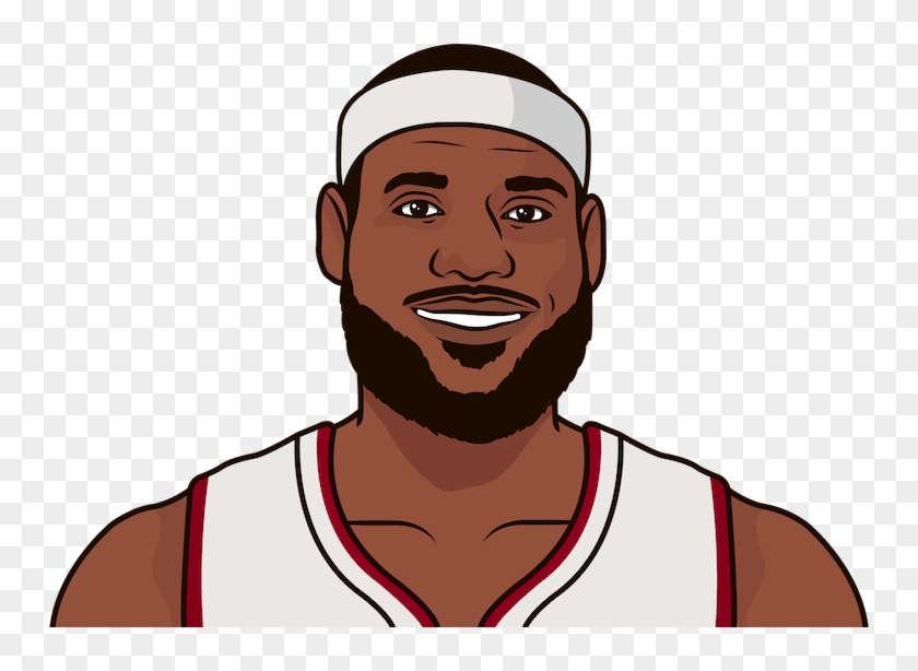 Lebron James - Victor Oladipo Pacers Cartoon Clipart #5204655