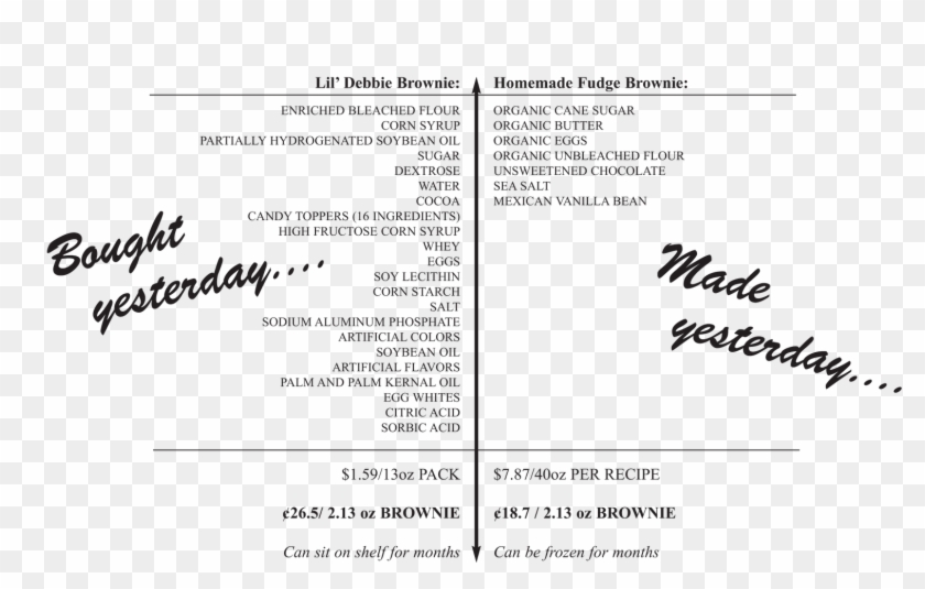 Lil' Debbie Gets Pwned - Mr Tourette Clipart