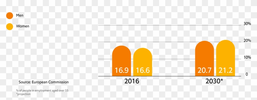 Senior Employees - Colorfulness Clipart