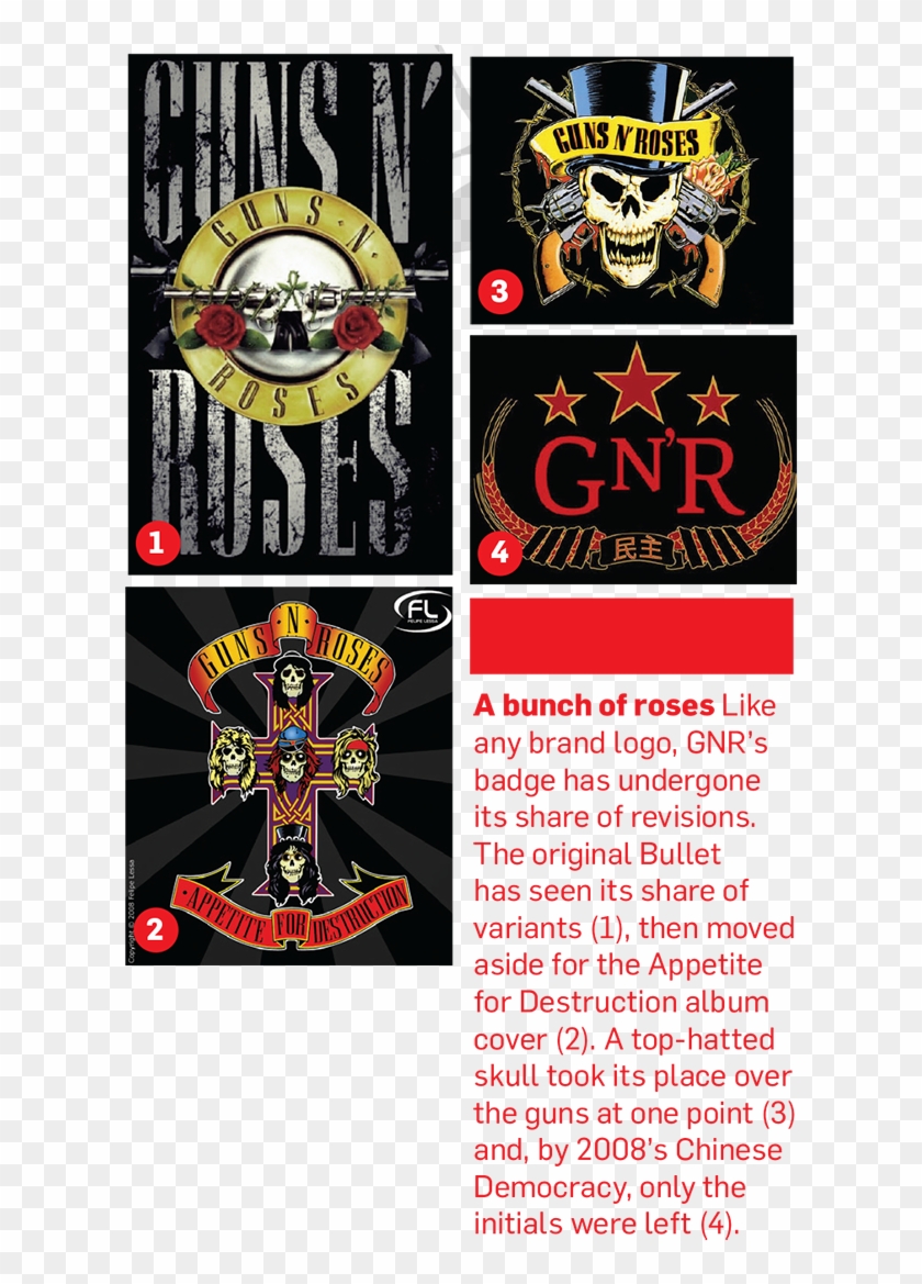 "it's Gotten To The Point Where Just About Any Rose - Guns N Roses Clipart #5207045