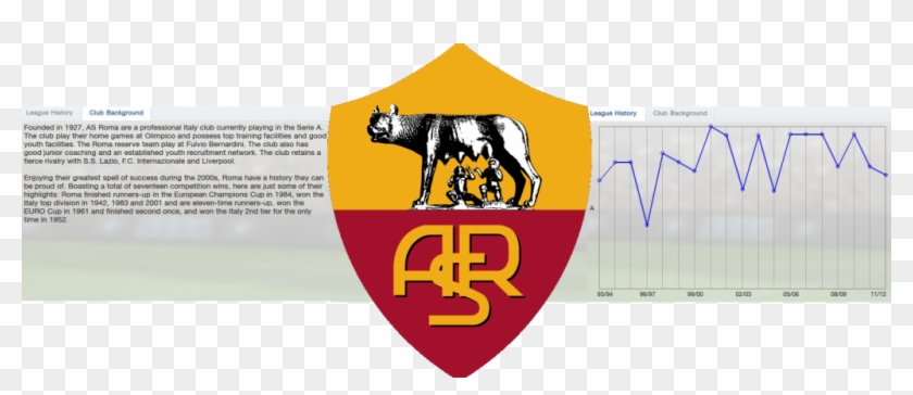 As Roma Crest - The Evolution Of The Roma Crest C F Classics - th