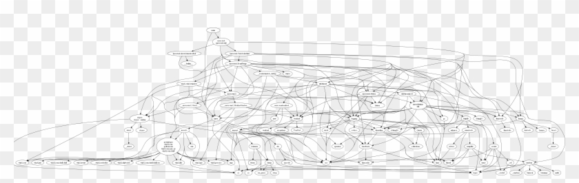 Other People Have Solved This Problem With Bytecode - Line Art Clipart