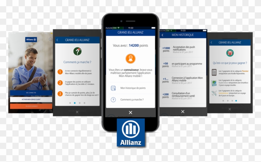 Cas D'usage - Allianz - Iphone Clipart