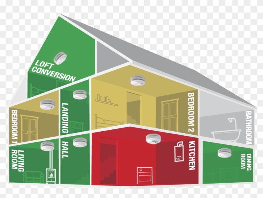 House Showing Where The Single Sensor Alarms Go - Optical Or Ionisation Smoke Alarm Clipart