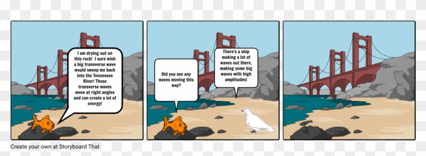 Waves - Akrep Ve Hintli Adam Clipart #5212131