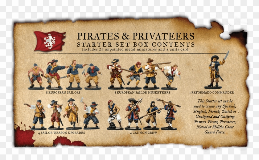 Pirates And Privateers Set - Blood And Plunder Unaligned Clipart