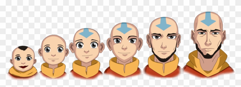 To Make Sense Huh Ok, So Of Course Aang Is A Badass - Awatar Aang Clipart #5217445