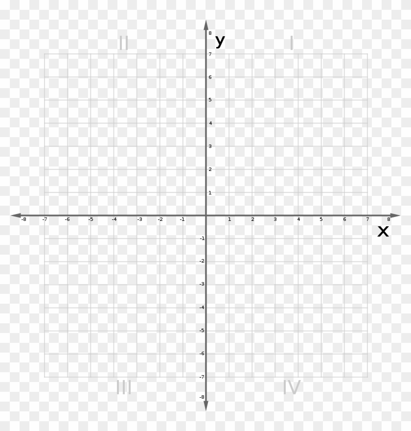 8 By 8 Cartesian Plane Clipart