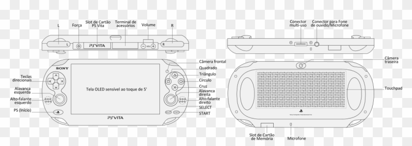 Playstation Vita Portuguese Layout - Ps Vita Layout Clipart #5219481