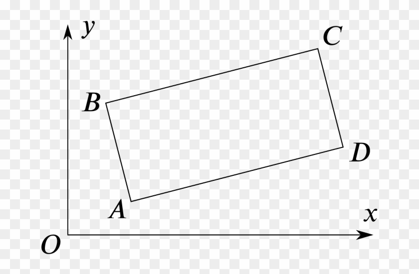 Graph With The Rectangle Abcd - Tilted Rectangle Clipart