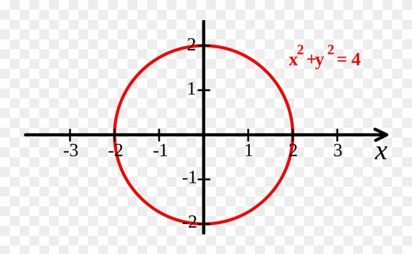 Picture - Children’s Healthcare Of Atlanta Clipart