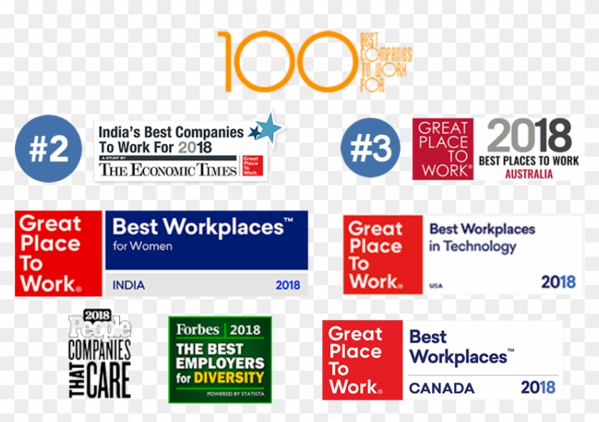 Best Place To Work - Great Place To Work Clipart