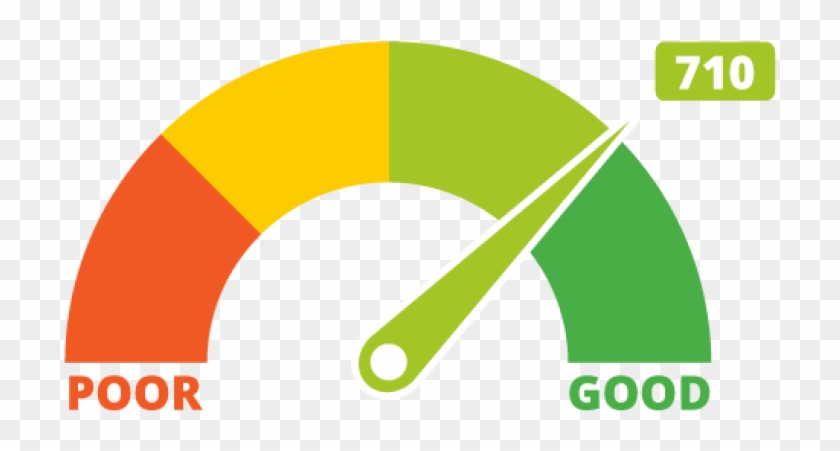 Free Credit Score, Report, & Monitoring - Good Credit Score Clipart #5220829
