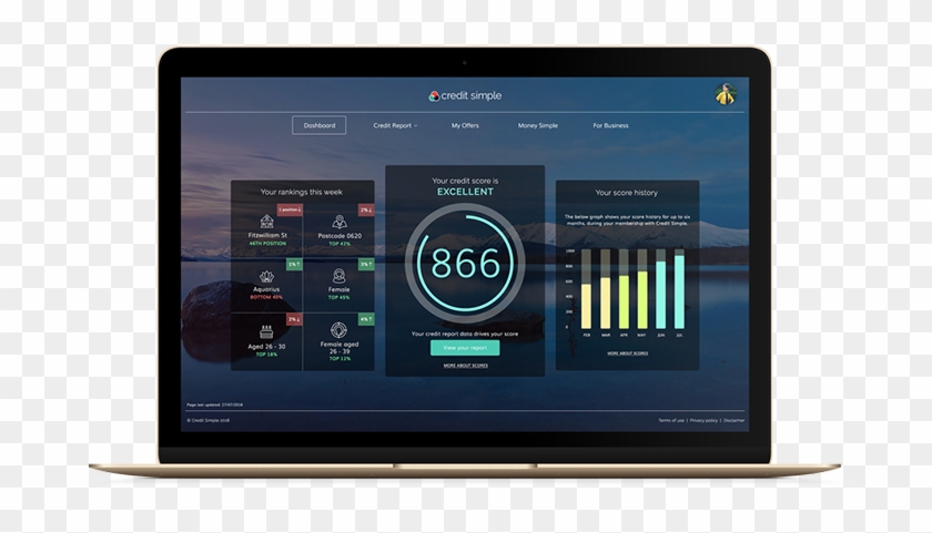 Credit Simple Dashboard - Credit Simple Clipart #5221182