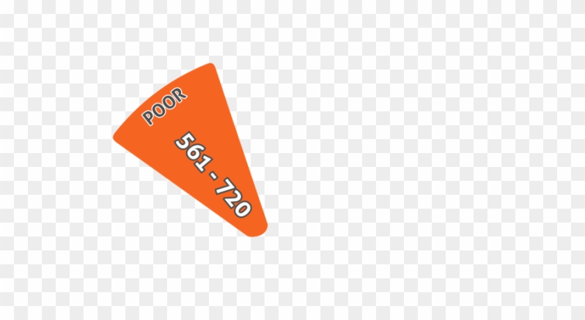 Credit Score - Tan Clipart