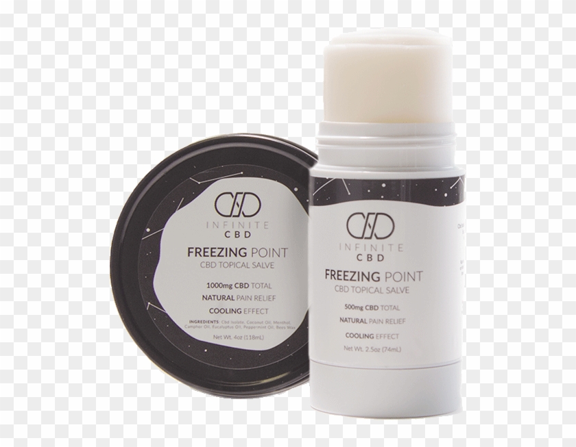 Freezing Point, Cbd Salve - Cosmetics Clipart