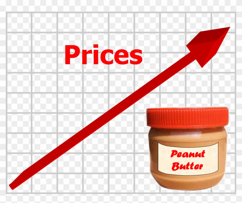 Brace Yourselves, Peanut Butter Lovers Prices Are Set - Calligraphy Clipart #5227110