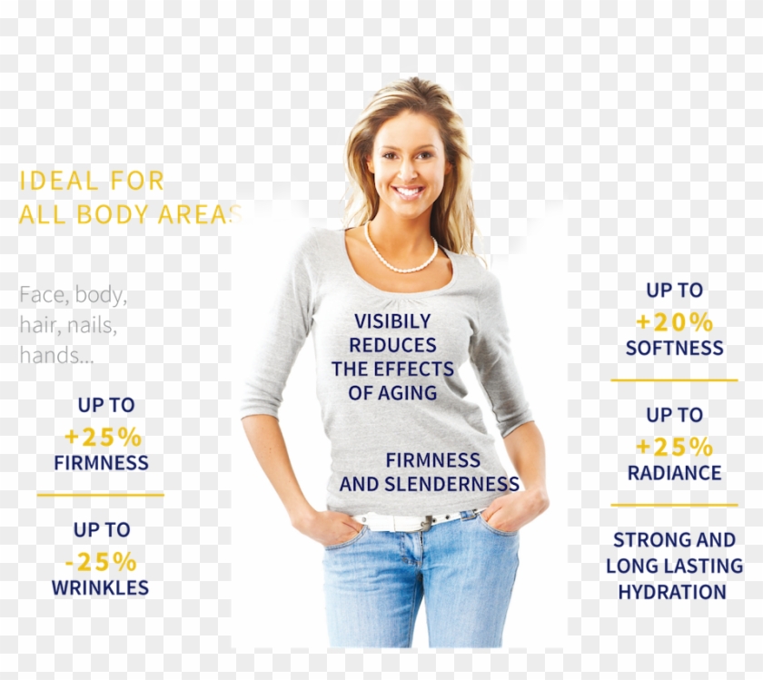 Ideal For All Areas Of The Body - Girl Clipart #5229272