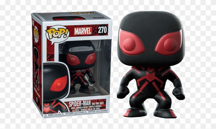 Pop Vinyls - Pop Vinyl Figure Black Panther Clipart