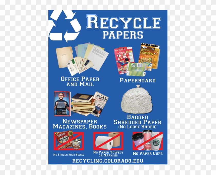 Papers - Peaches Music Store Clipart