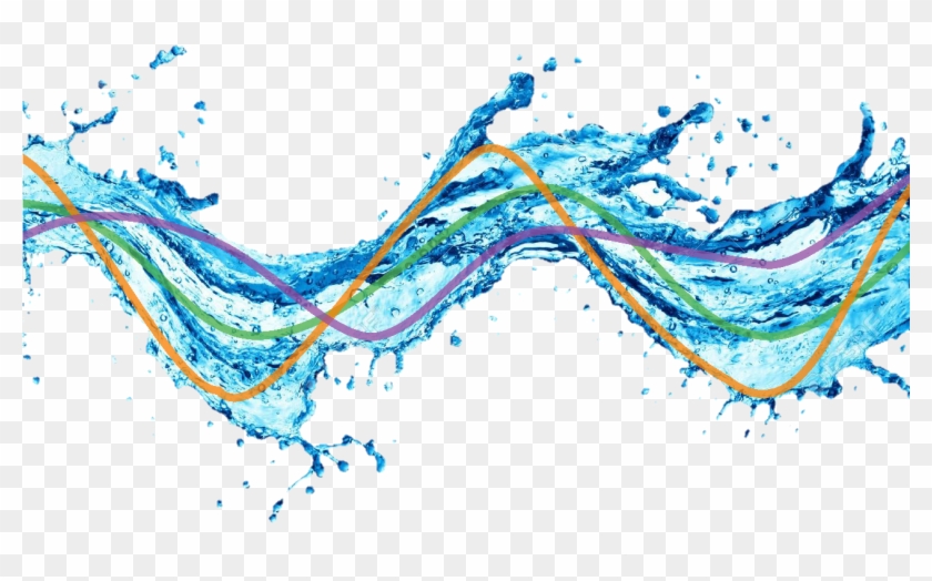 Examining Transpiration From Ecosystem To Global Scales - Coca Cola Splash Png Clipart