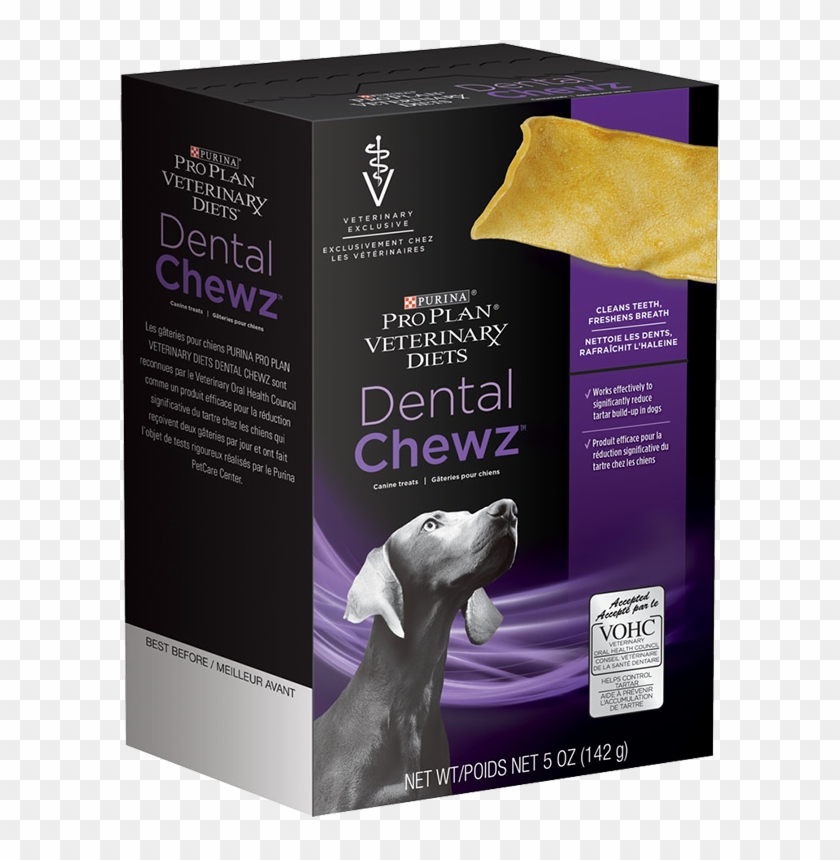 Roll Over Image To Zoom - Purina Pro Plan Veterinary Diets Ppvd Dental Chewz Clipart