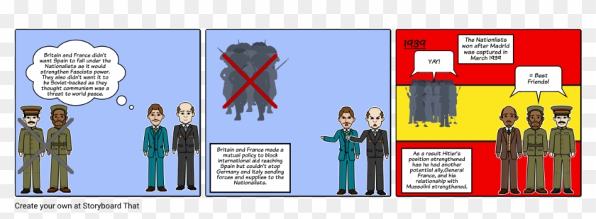 Spanish Civil War - Cartoon Clipart #5234837