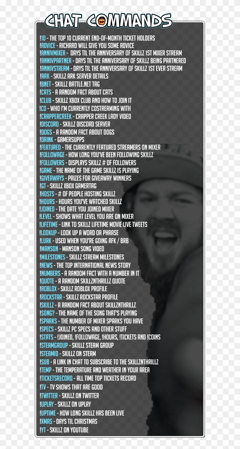 Do I Look Hungry - Monochrome Clipart