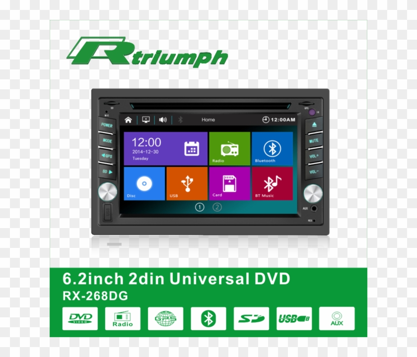 Auto Car Audio 2 Din Car Dvd Player - Electronics Clipart