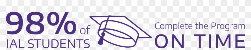 Stats 86 Stats Clipart