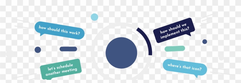 Yes, Your Startup Is Ready For A Design System - Circle Clipart