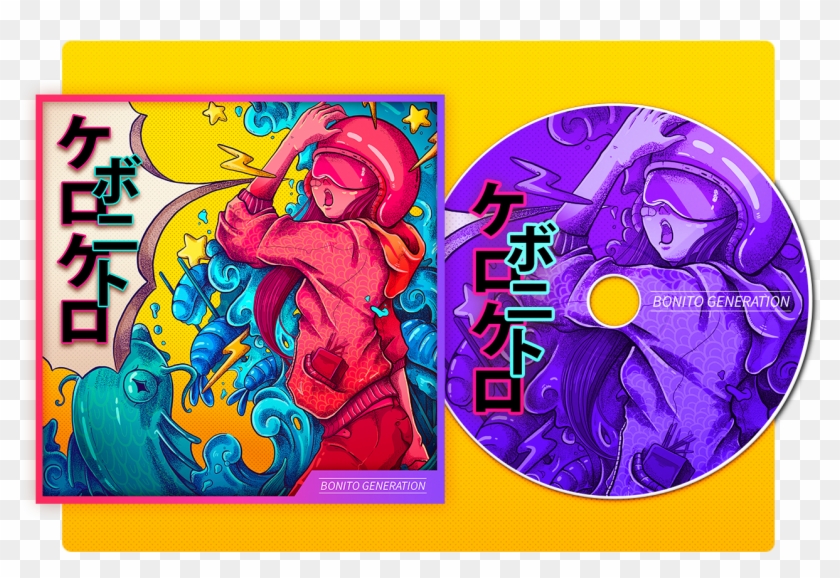Create An Amazing Album Cover Adobe Photoshop Course - Cd Clipart