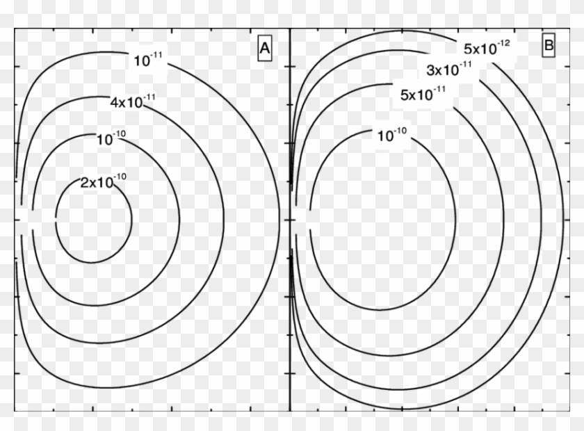 A Simple Fo-surface In The Rest Frame Of The Gas Where - Circle Clipart #5243064