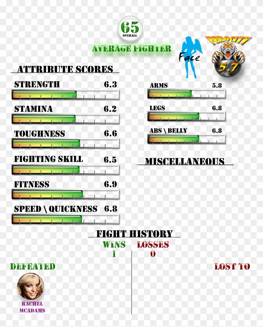 Kate Beckinsale - Patriot Ordnance Factory Clipart