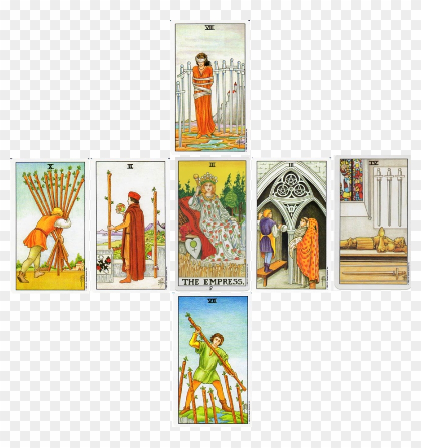 Overview Tarot Spread Universal Waite Tarot Deck - Tarot Cards About Relationship Clipart
