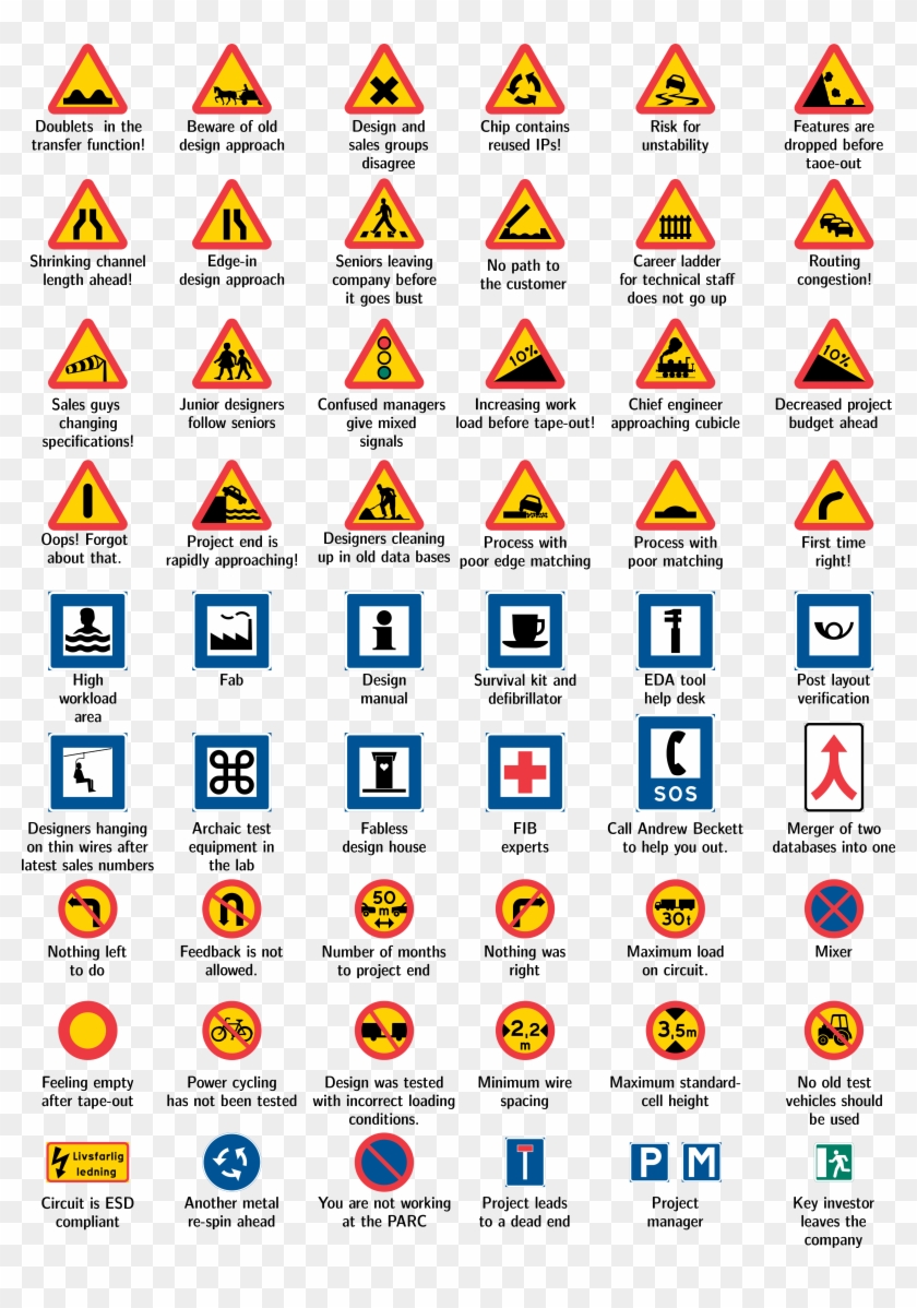 Mixed-signal Comments Clipart