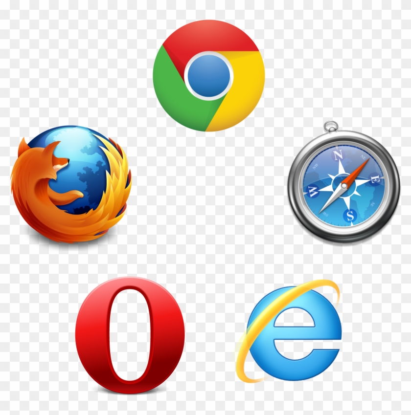 Browser Thread Anonymous Sun Sep 27 - 5 Web Browser List Clipart