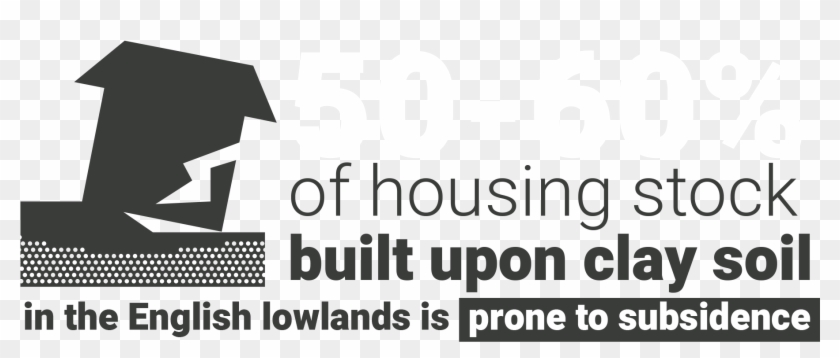 Our Unique Partnership With Property Assure Provides - Graphic Design Clipart