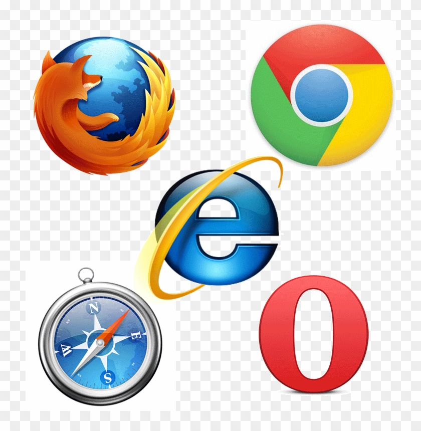 Browser Logos - Google Firefox Internet Explorer Clipart
