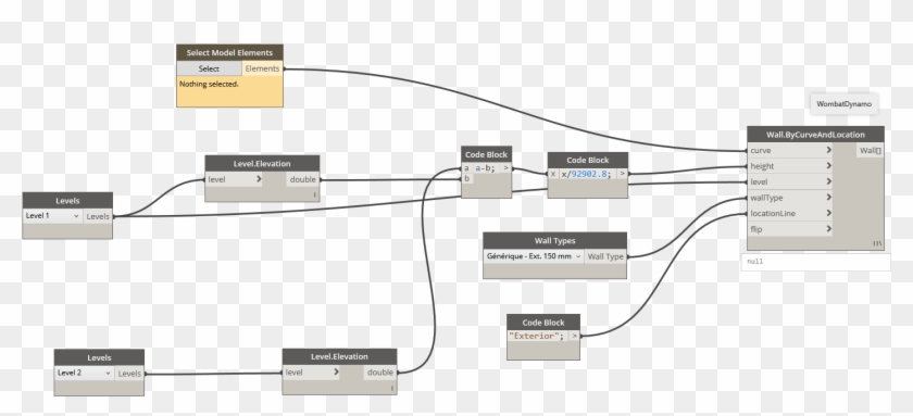 Curve Line Png - Portable Network Graphics Clipart